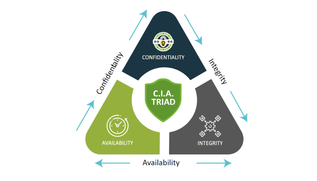 Pink Green and Yellow Simple Concept Map Diagram (5)