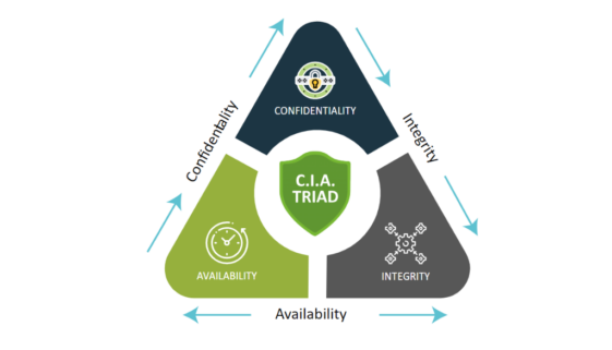 Pink Green and Yellow Simple Concept Map Diagram (5)
