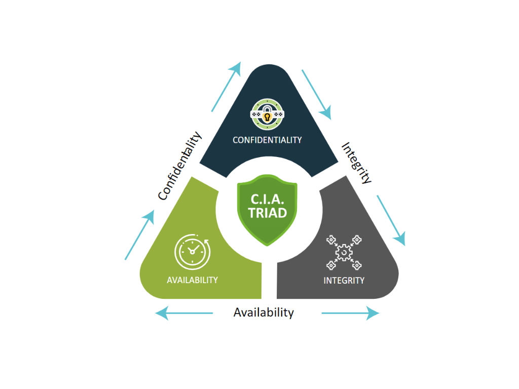 Pink Green and Yellow Simple Concept Map Diagram (5)